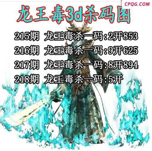 龙王毒杀码2025218期3d图谜（原创）