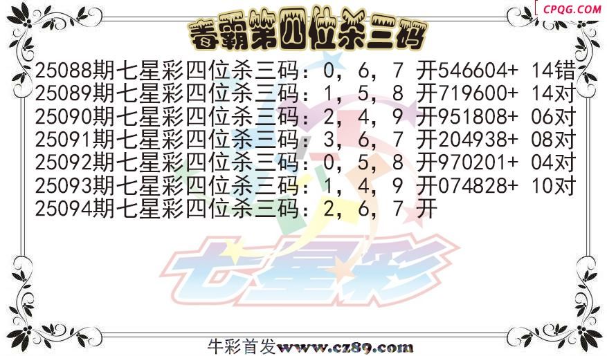 七星彩2025094期毒霸第四位杀三码图迷