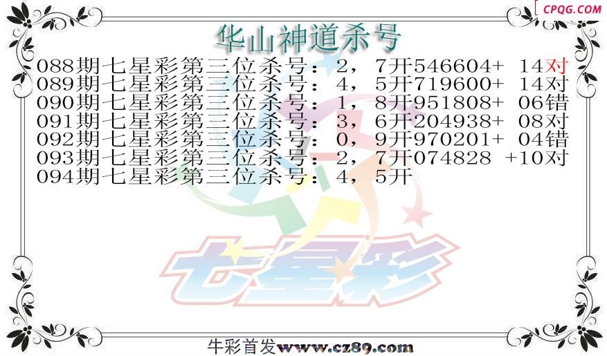 七星彩2025094期华山神道杀号图迷