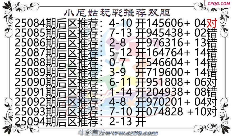 七星彩2025094期小尼姑玩彩双胆图谜