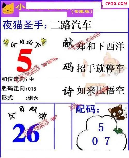 小夜猫快报2025219期3d图谜