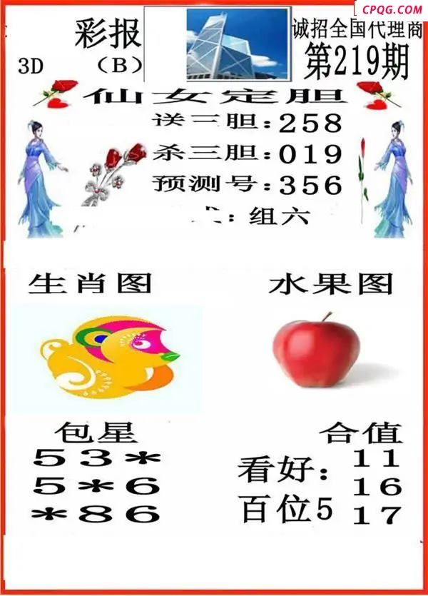 小香彩报2025219期3d图谜