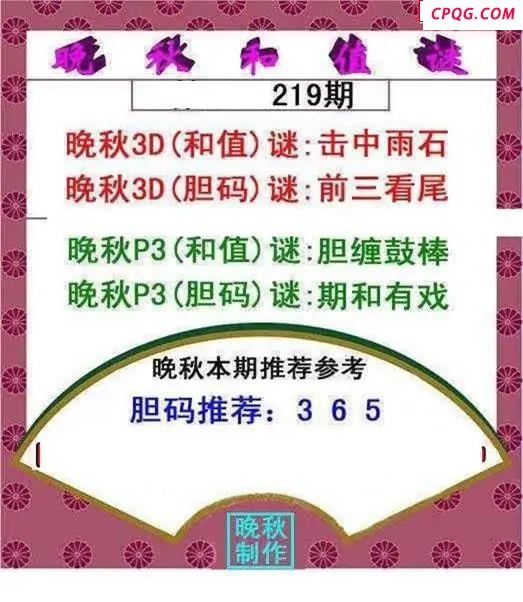 晚秋和值谜2025219期3d图谜