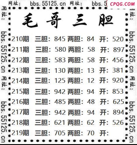 毛哥三胆2025219期3d图谜