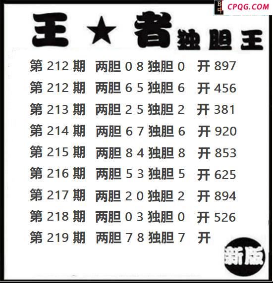 王者独胆2025219期3d图谜