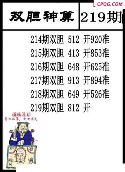 双胆神算2025219期3d图谜