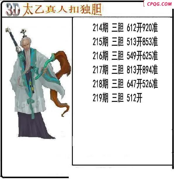 太乙真人独胆2025219期3d图谜