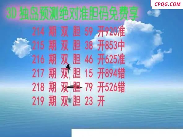 独岛预测2025219期3d图谜