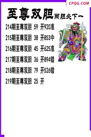 至尊双胆2025219期3d图谜