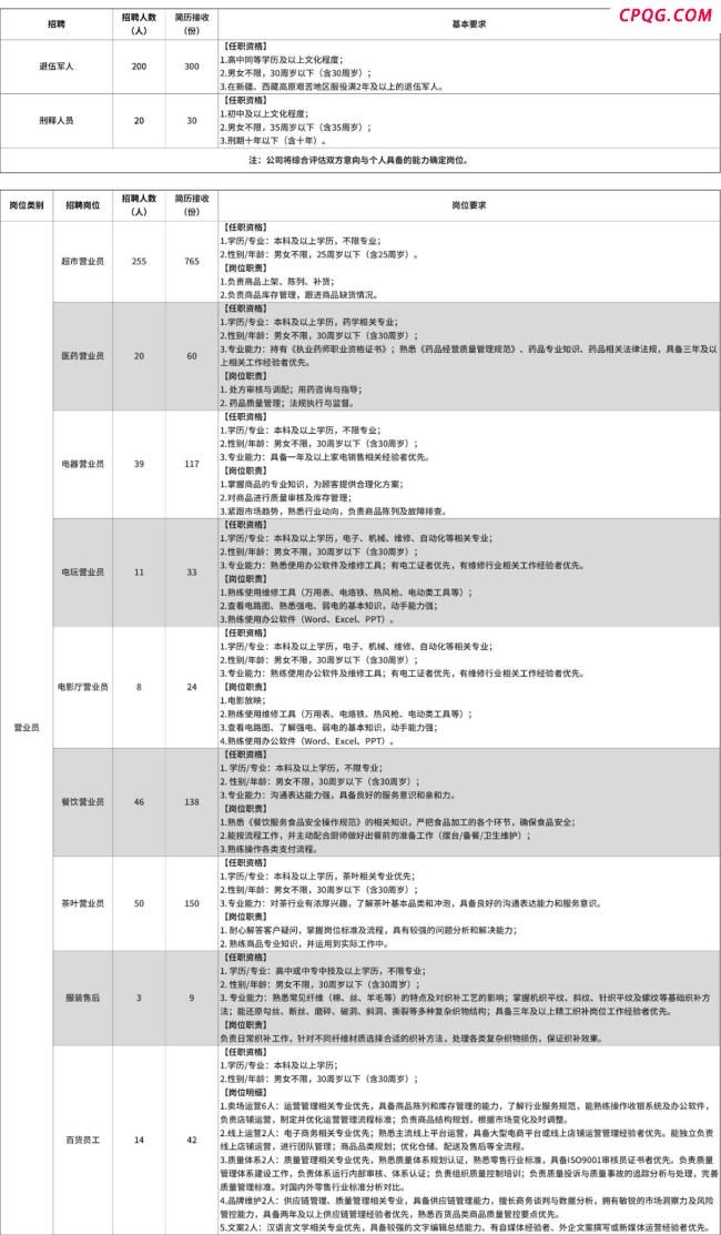 胖东来计划录用200位退伍边防军人 人文关怀彰显企业责任