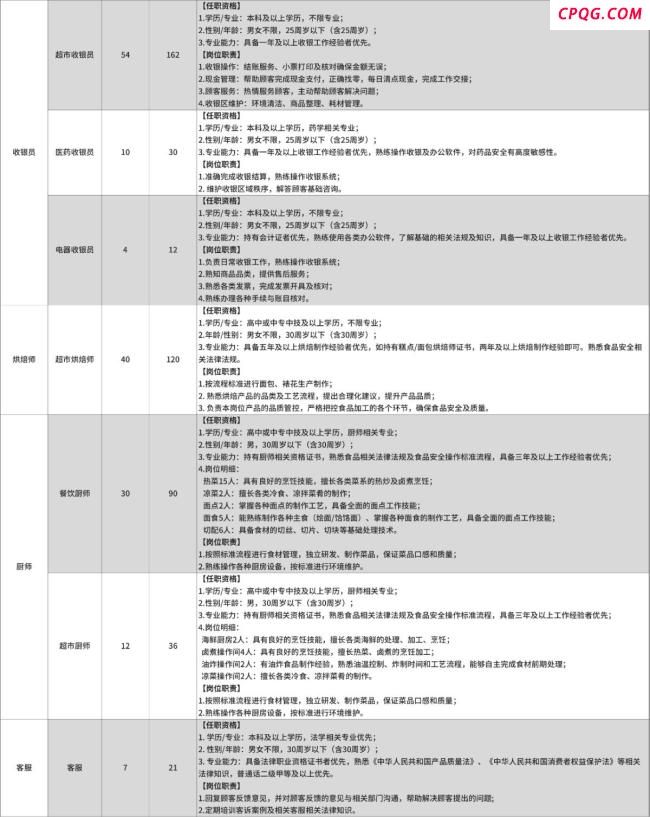 胖东来计划录用200位退伍边防军人 人文关怀彰显企业责任