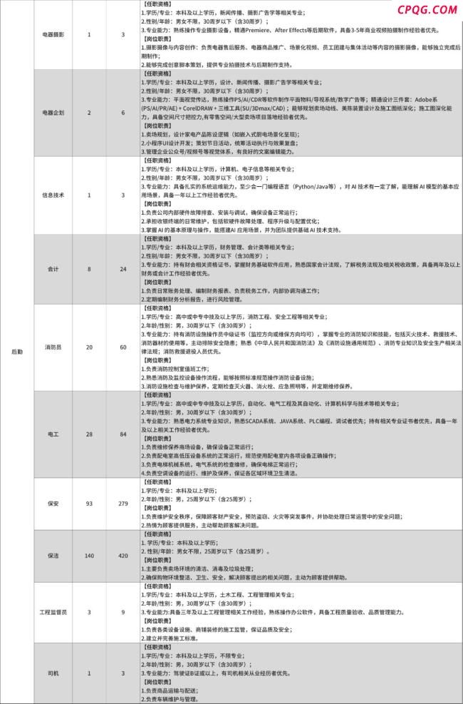 胖东来计划录用200位退伍边防军人 人文关怀彰显企业责任