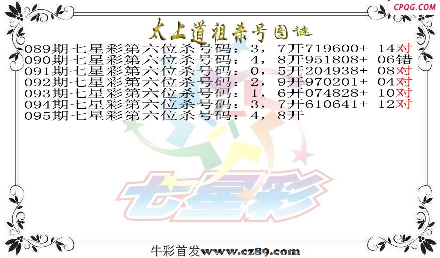七星彩2025095期太上道祖杀号图谜