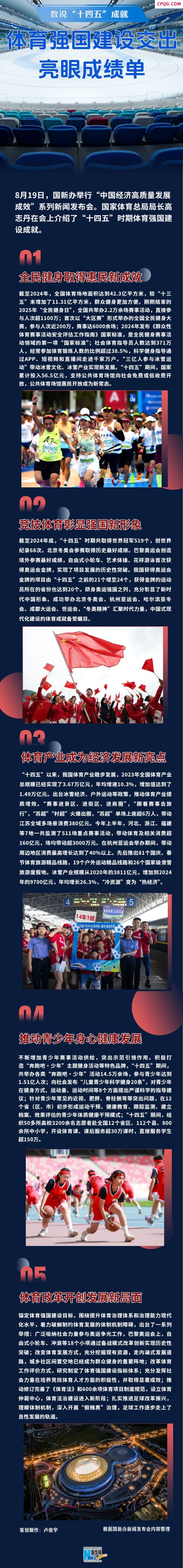 体育强国建设交出亮眼成绩单