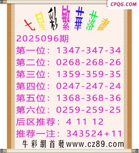 七星彩2025年096期繁华落尽胆码图谜