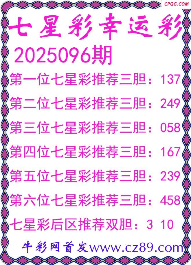 七星彩2025096期幸运彩三胆图谜