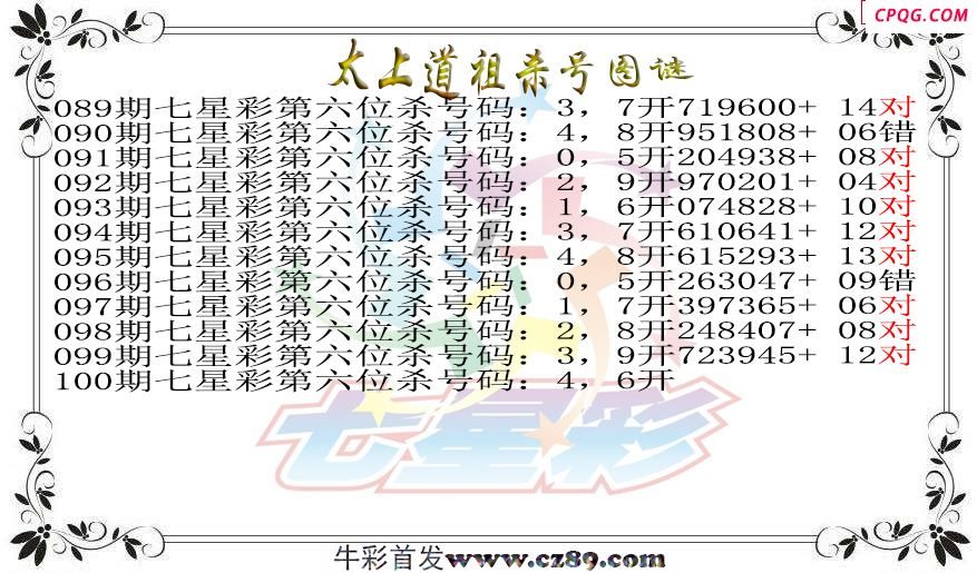 七星彩2025100期太上道祖杀号图谜
