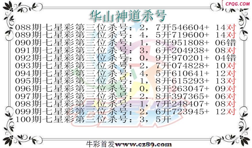 七星彩2025100期华山神道杀号图迷