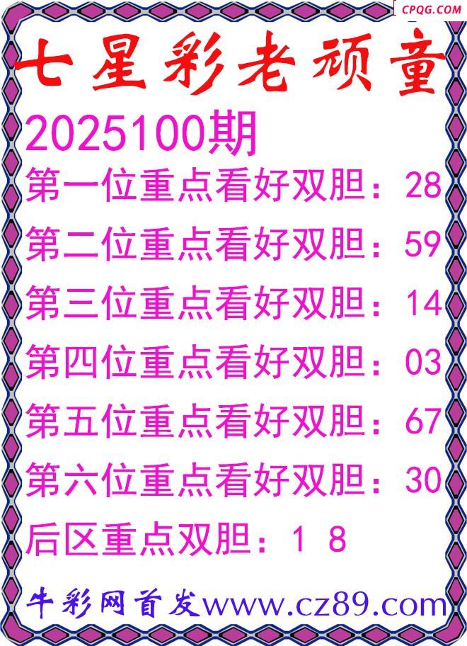 七星彩2025100期老顽童双胆图谜