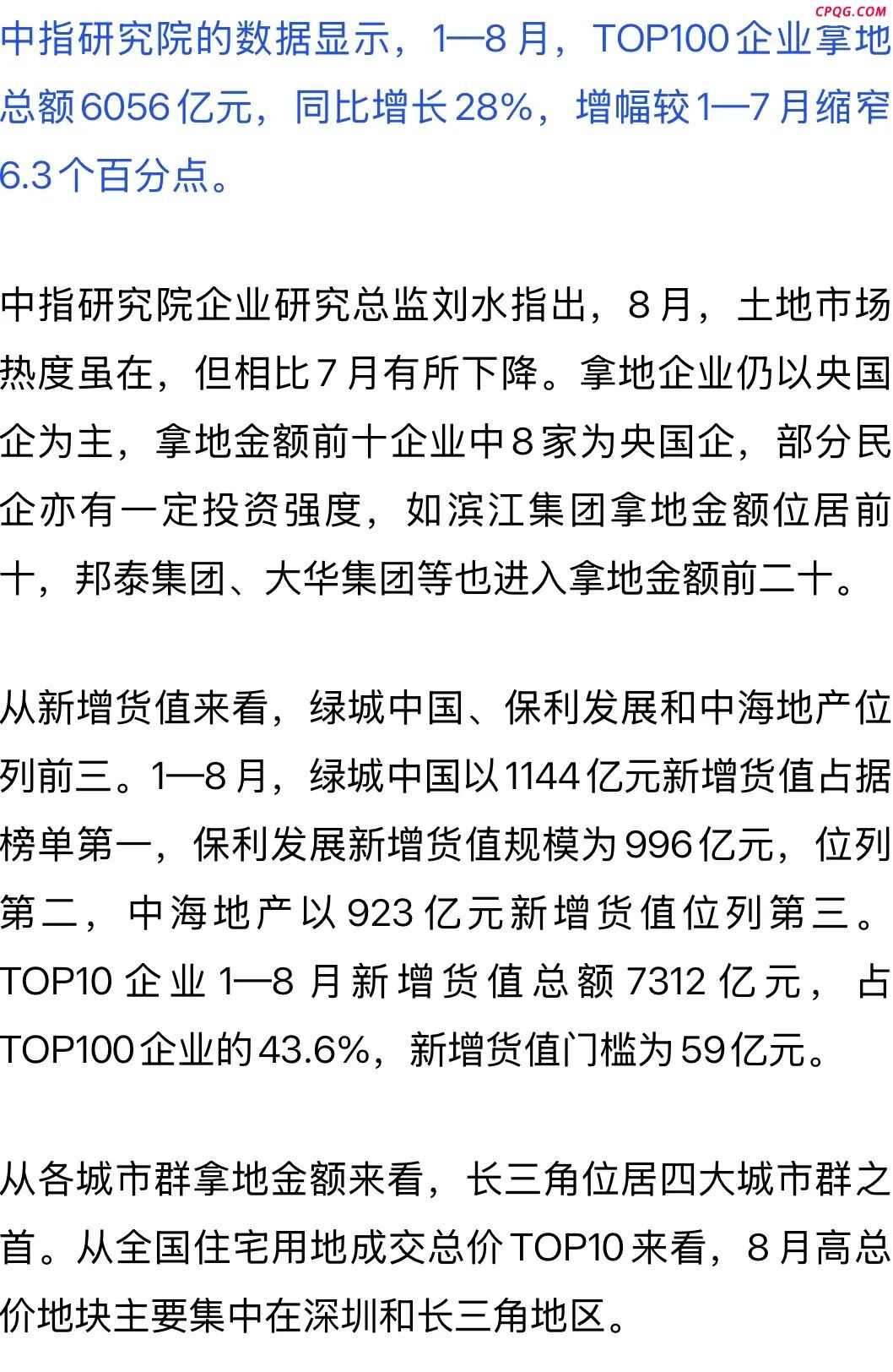 同比增长28%！前8月TOP100企业拿地数据出炉,绿城中国（03900）,保利发展（600048）,中国海外发展（00