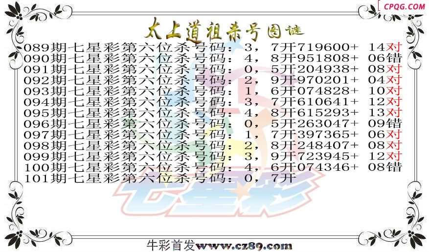 七星彩2025101期太上道祖杀号图谜
