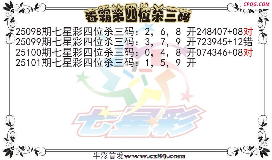 七星彩2025101期毒霸第四位杀三码图迷