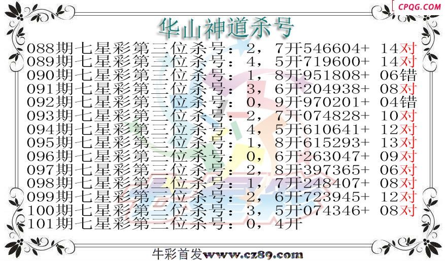 七星彩2025101期华山神道杀号图迷
