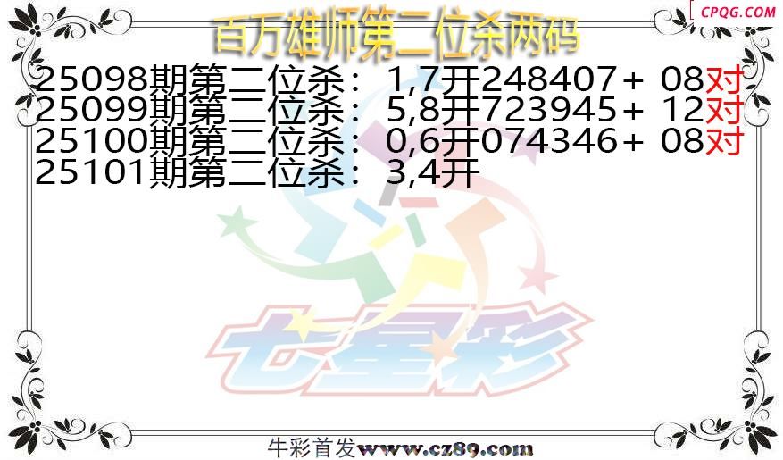 七星彩2025101期百万雄师第二位杀两码图谜