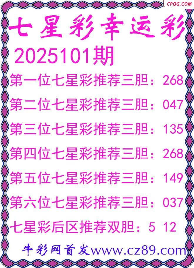 七星彩2025101期幸运彩三胆图谜