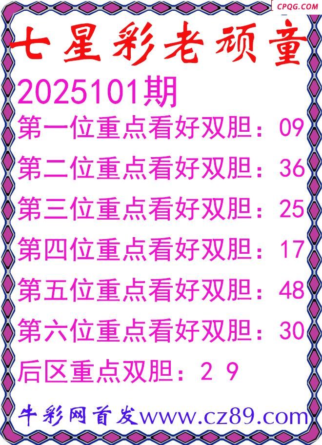 七星彩2025101期老顽童双胆图谜