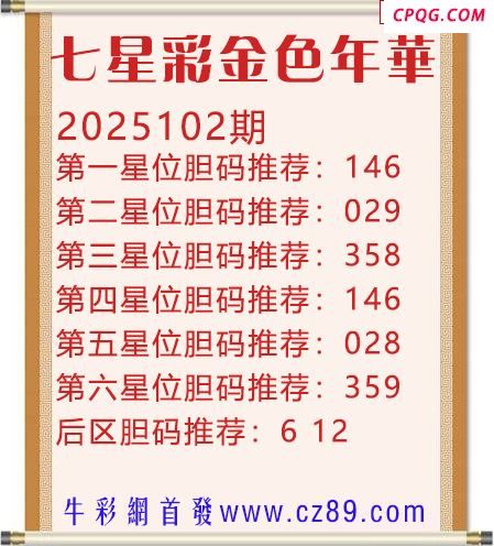 七星彩2025年102期金色年华胆码图谜