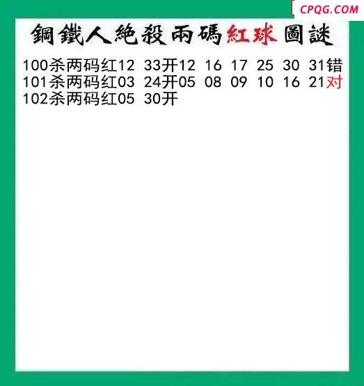 钢铁人杀两码红球102期双色球图谜