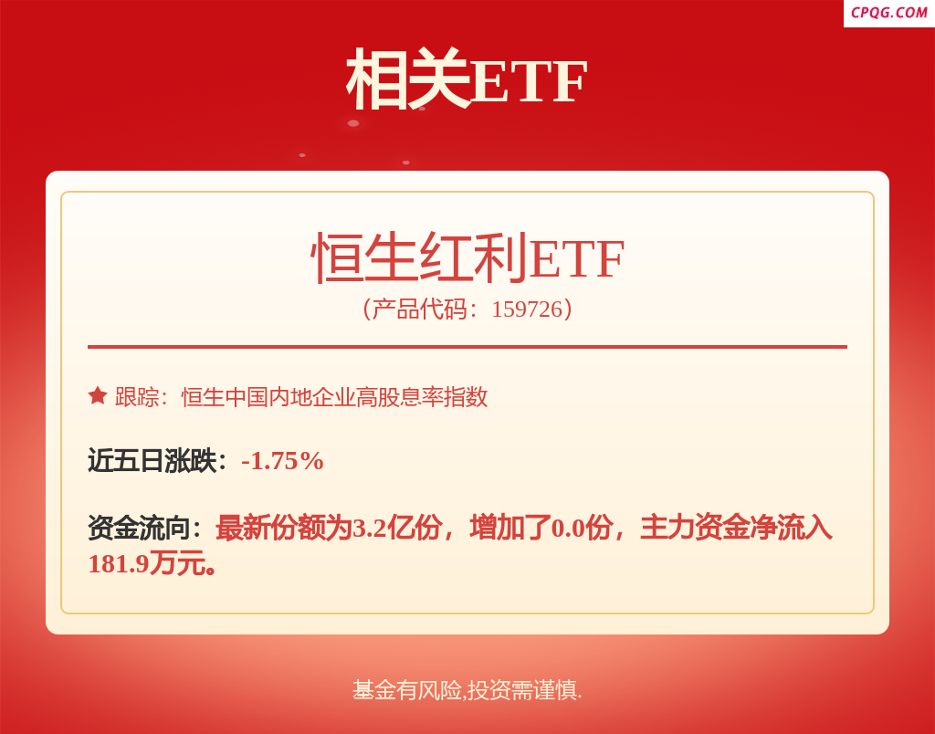 持仓曝光！险资系私募基金买了这些股票！