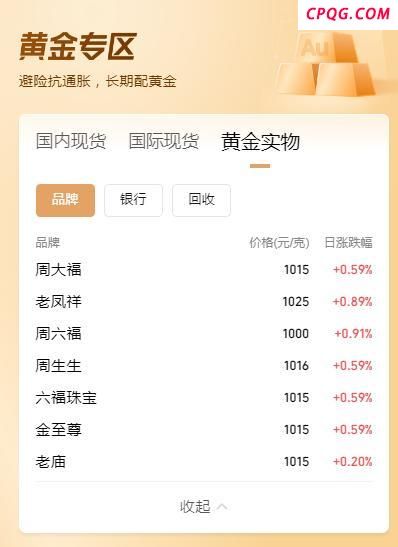 专家称金价有望冲3800美元 黄金概念股大涨