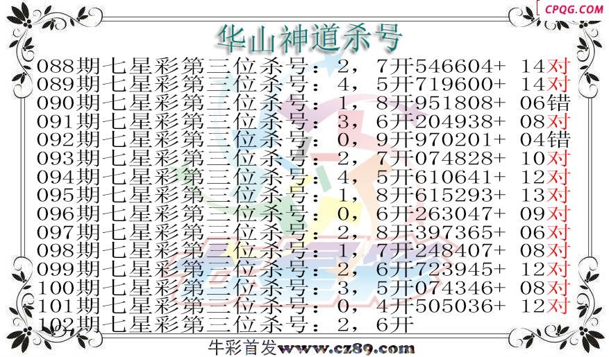 七星彩2025102期华山神道杀号图迷