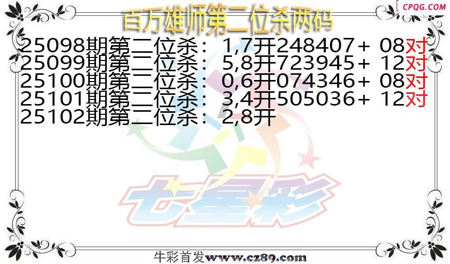 七星彩2025102期百万雄师第二位杀两码图谜