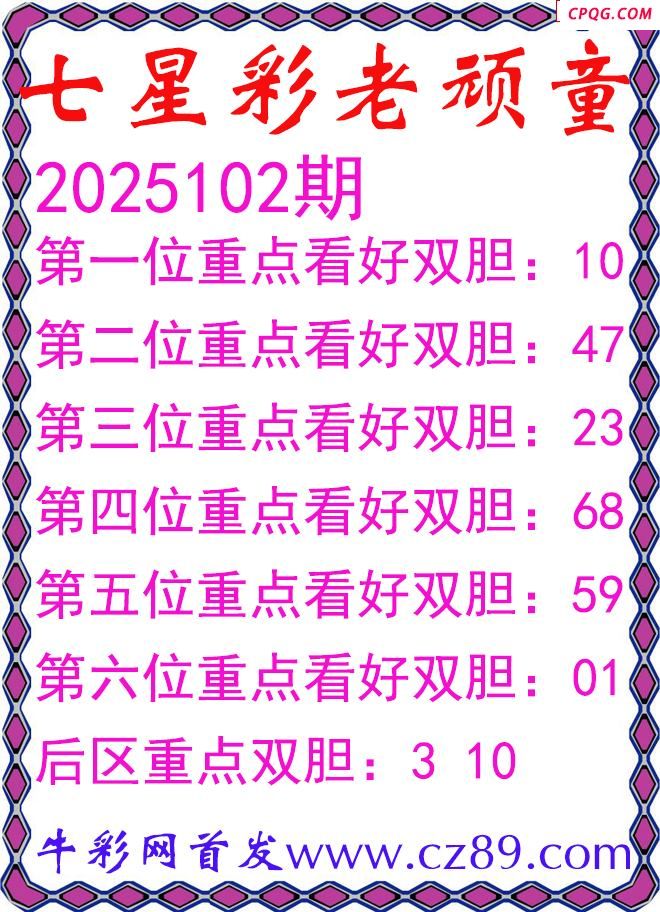 七星彩2025102期老顽童双胆图谜