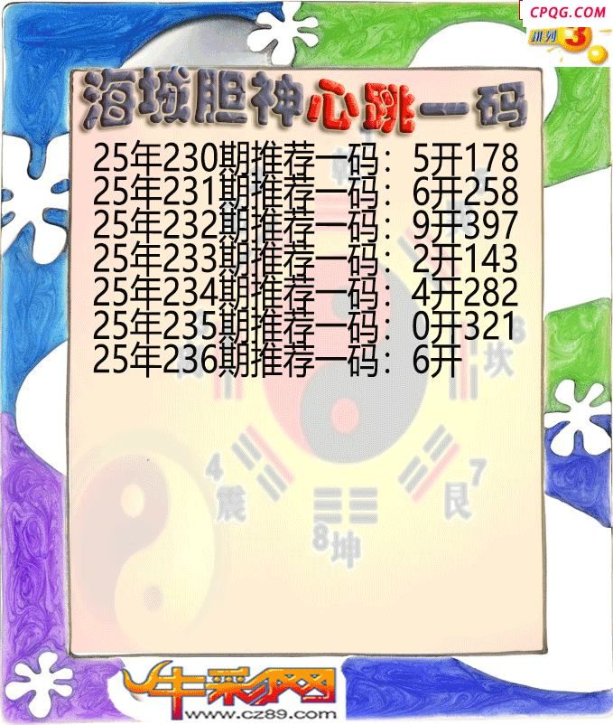 海城胆神心跳一码237期体彩P3图谜