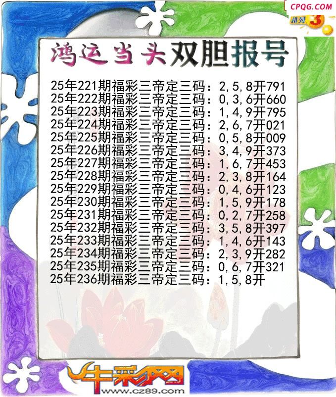 鸿运当头双胆报号237期体彩P3图谜