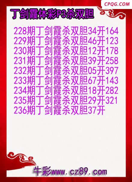 25年237期丁剑霞体彩P3杀双胆图