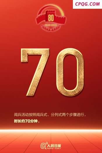 一组数字回顾九三盛大阅兵！