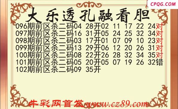 大乐透2025102期孔融前区杀号图谜