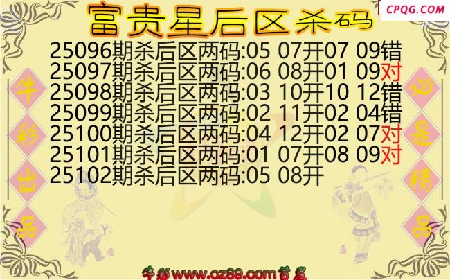 大乐透102期富贵星后区杀码图谜