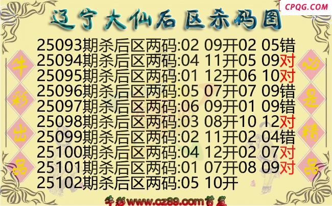 大乐透102期辽宁大仙后区杀码图迷