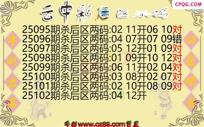 大乐透102期云中彩后区杀码图谜
