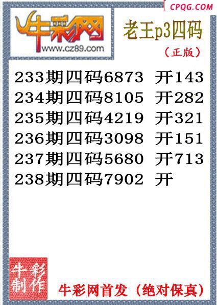 老王胆码238期体彩P3图谜（原创）