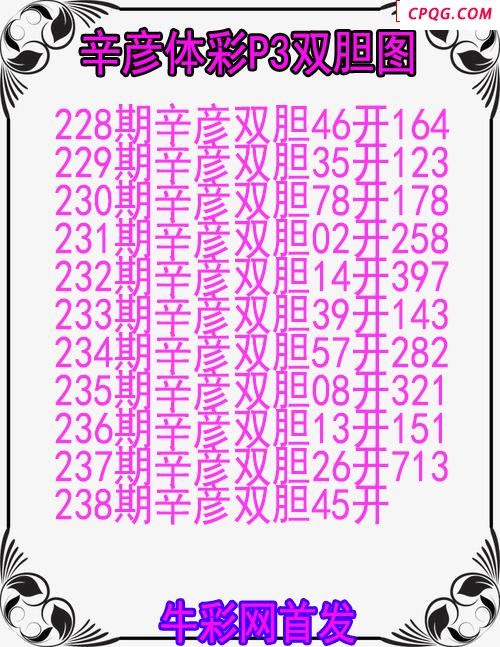 25年238期辛彦体彩P3双胆图