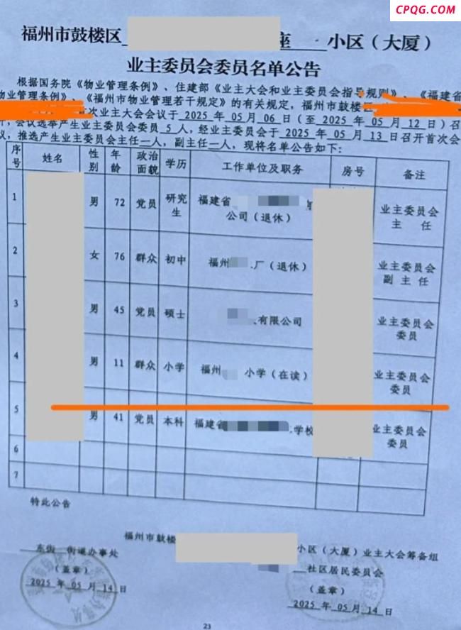 福州11岁小学生当选业主委员会委员