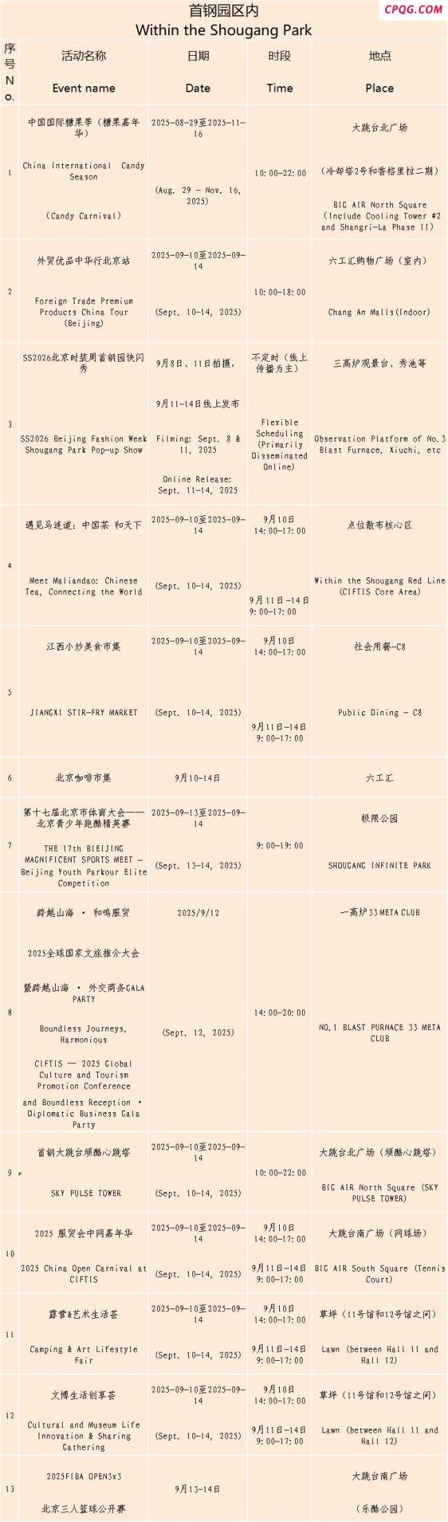北京将发放300万元消费券