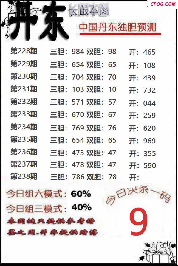 丹东独胆2025238期3d图谜